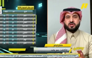 بالفيديو.. الهويدي يكشف توقعه بشأن ديربي الاتحاد والأهلي main