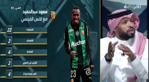 بالفيديو.. عمر الغامدي يكشف موقف سعود عبد الحميد من عروض الأندية السعودية main