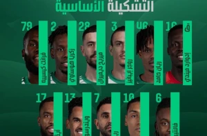 التشكيلة الأساسية للأهلي لمواجهة ماتشيدا زيلفيا الياباني في نهائي دوري أبطال آسيا للنخبة main