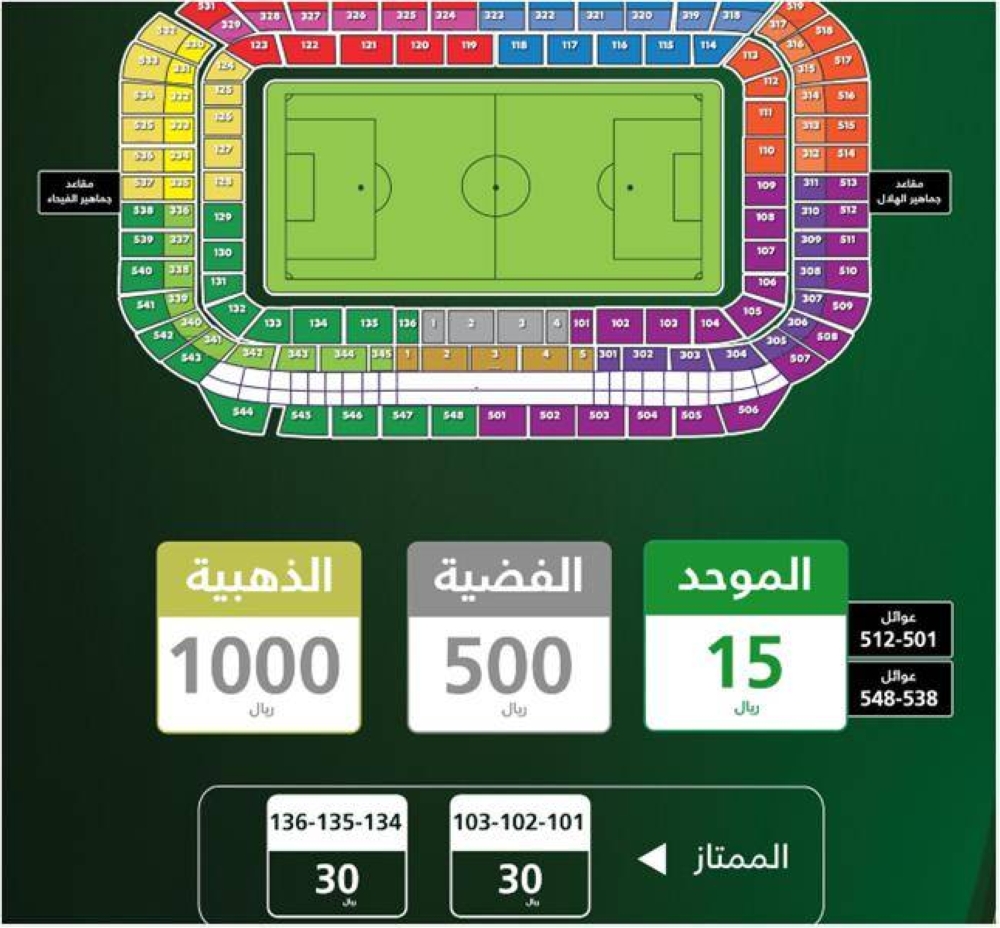 تعرف على أسعار تذاكر مباراة الهلال والفيحاء في نهائي كأس الملك !
