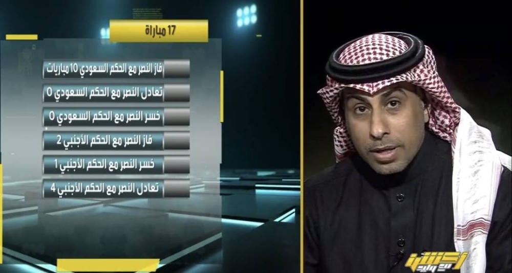 شاهد.. العنزي: هذه الإحصائية لصالح النصر وتنسف كذبة من يرتدي الثوب الأزرق !