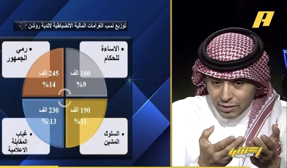 شاهد.. الفهيد يكشف مفاجأة بشأن الغرامات التي وقعت على النصر والهلال هذا الموسم!