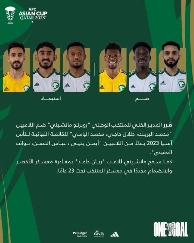 مانشيني يستبعد "أيمن يحيى" و "نواف العقيدي" و "عباس الحسن" من قائمة المنتخب