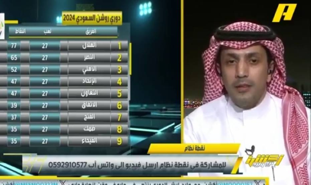 بالفيديو.. الزلال يعلق على احتمالية خوض الهلال مباراة الأهلي بالفريق الرديف!