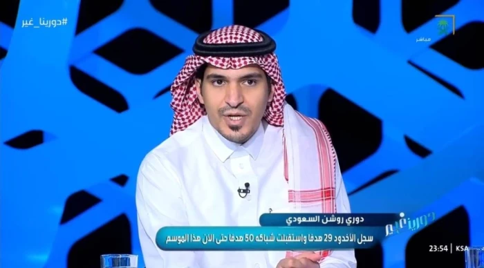 هذا ما يفعله المدلسون.. تعليق مثير لـ"أباعود" بشأن ملف دعم الأندية!