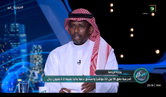 بالفيديو.. المنتشري يكشف عن الصفقات التي يحتاجها الهلال قبل الموسم الجديد