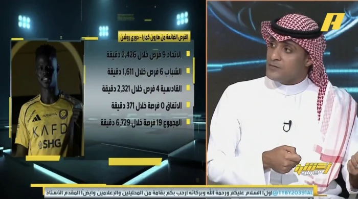 «تعامل سيئ أمام المرمى».. بالفيديو.. رسائل مفاجئة من السالمي عن تعاقد النصر مع  هارون كمارا