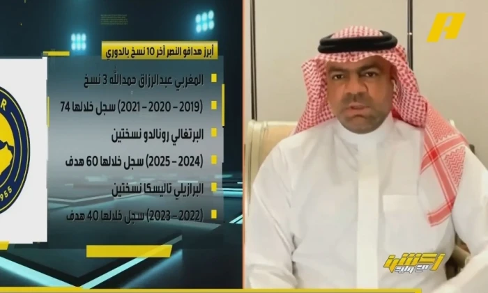 بالفيديو.. توقع مثير لـ"السعود" بشأن كريستيانو رونالدو