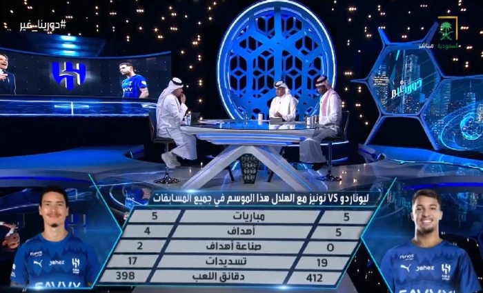 بالفيديو.. محمد نور: إنزاغي وجد التوليفة المثالية للهلال.. واللحياني يوضح مستقبل سالم الدوسري