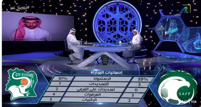 بالفيديو.. اللحياني والتويجري يكشفان سبب تفوق المنتخب السعودي أمام ساحل العاج