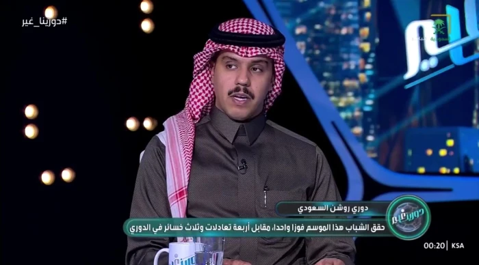 ‏‎شاهد: بسام الدخيل يكشف عن أكثر الفرق المستفيدة والمتضررة من فترة التوقف الحالية