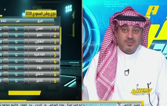 بالفيديو.. الحارثي يصدم جماهير الهلال والنصر بهذا التوقع