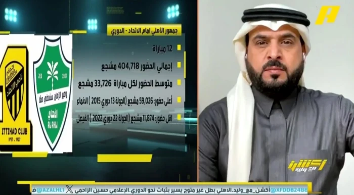 بالفيديو.. "الهويدي" يكشف توقعه لديربي الأهلي والاتحاد