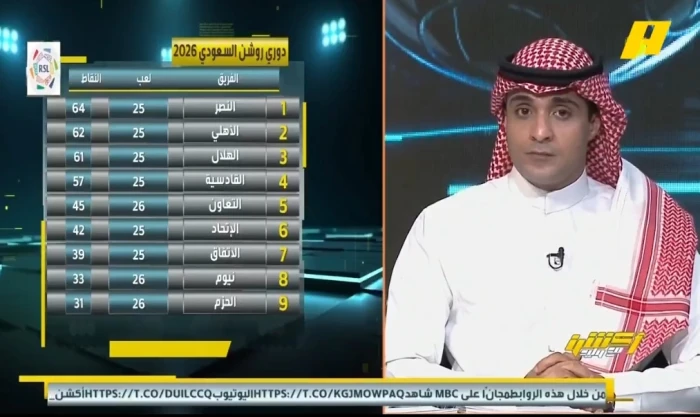 بالفيديو.. السالمي يطالب رينارد بضم هذا اللاعب للمنتخب