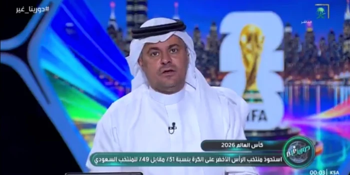 ليس 8 لاعبين.. بالفيديو.. الشنيف يطالب بفتح كامل عدد الأجانب في البطولات السعودية