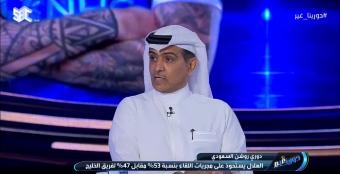 أسماء تحقق لك بطولة كأس العالم للأندية..بالفيديو: الهريفي  يعلق على تعاقد الهلال مع "مارتينيلي وواتكينز وسامرفيل"