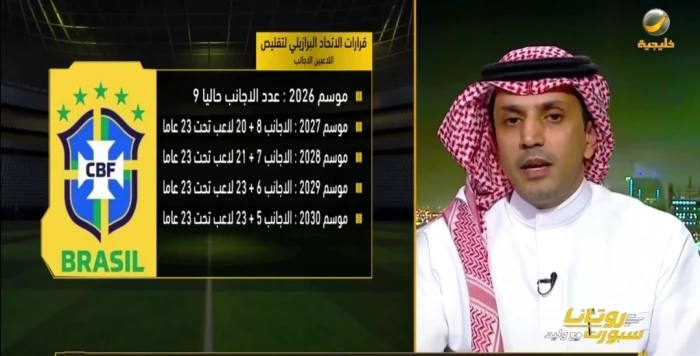 بالفيديو.. الزلال يكشف رأيه في تقليص عدد الأجانب بالدوري